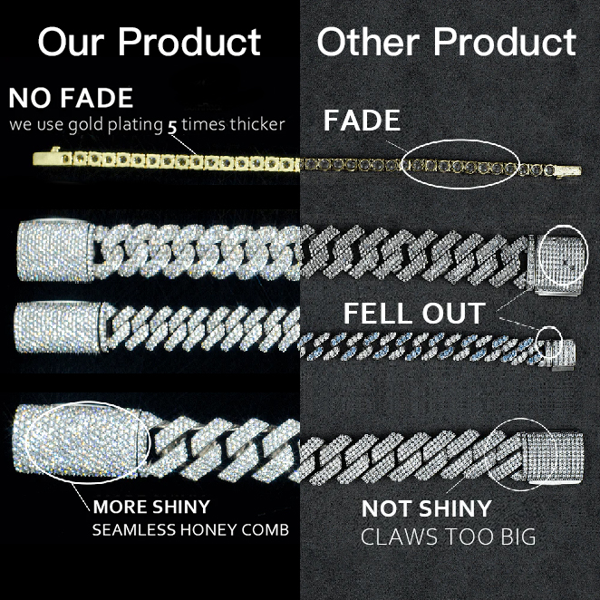 Iced Out Vvs Moissanite Cuban  - Men'S Fashion Outlets ulasan dan harga